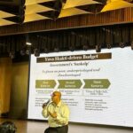 Interactive Session on UNION BUDGET 2026